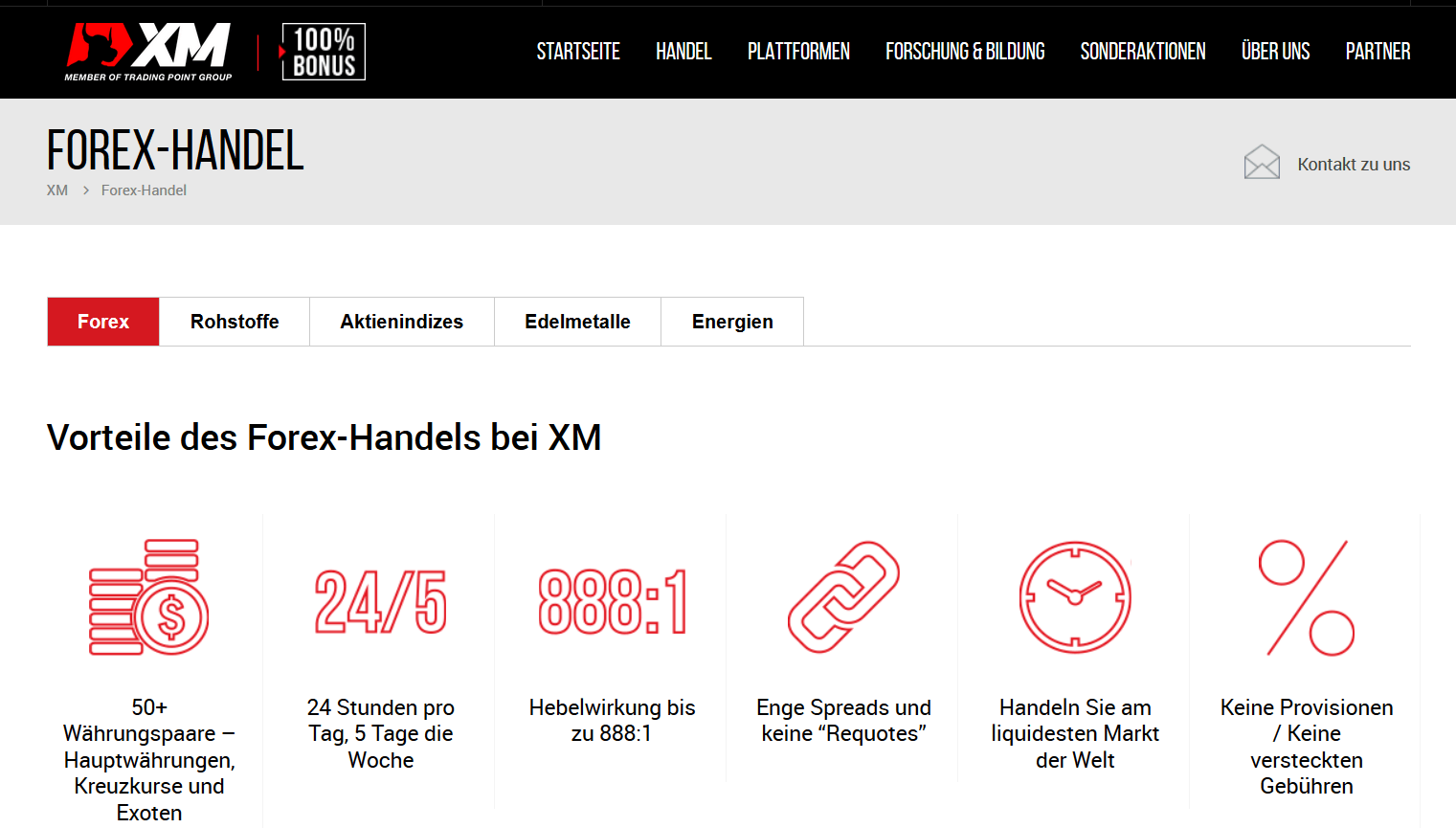 Forex handelsplattform vergleich