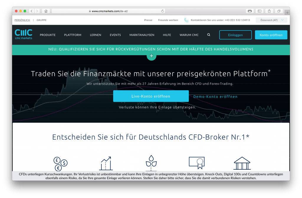 Forex cmc markets